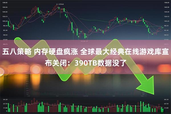 五八策略 内存硬盘疯涨 全球最大经典在线游戏库宣布关闭：390TB数据没了